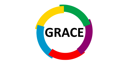 GRACE